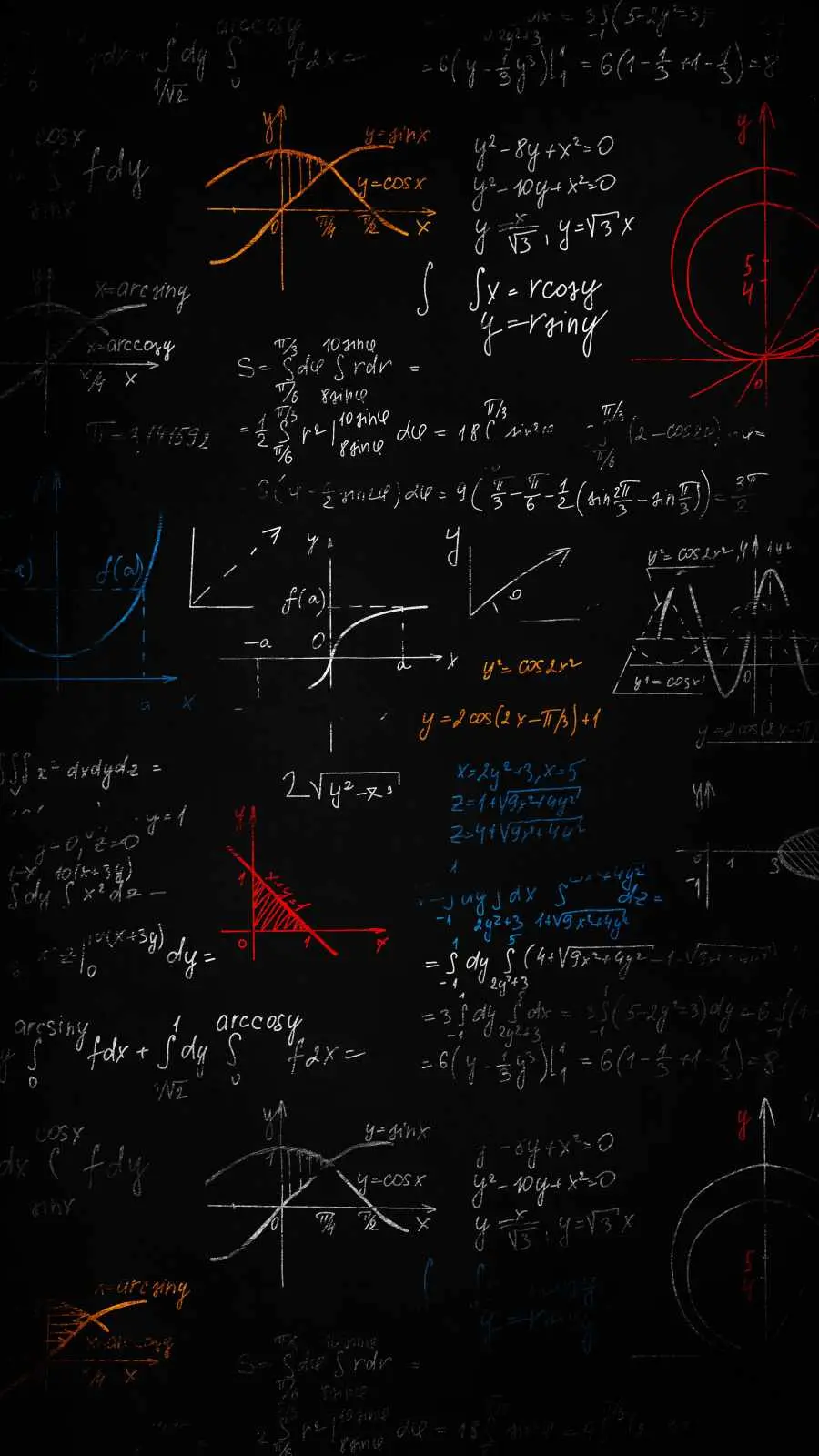 Cool and attractive wallpaper images for iPhone with physics theme