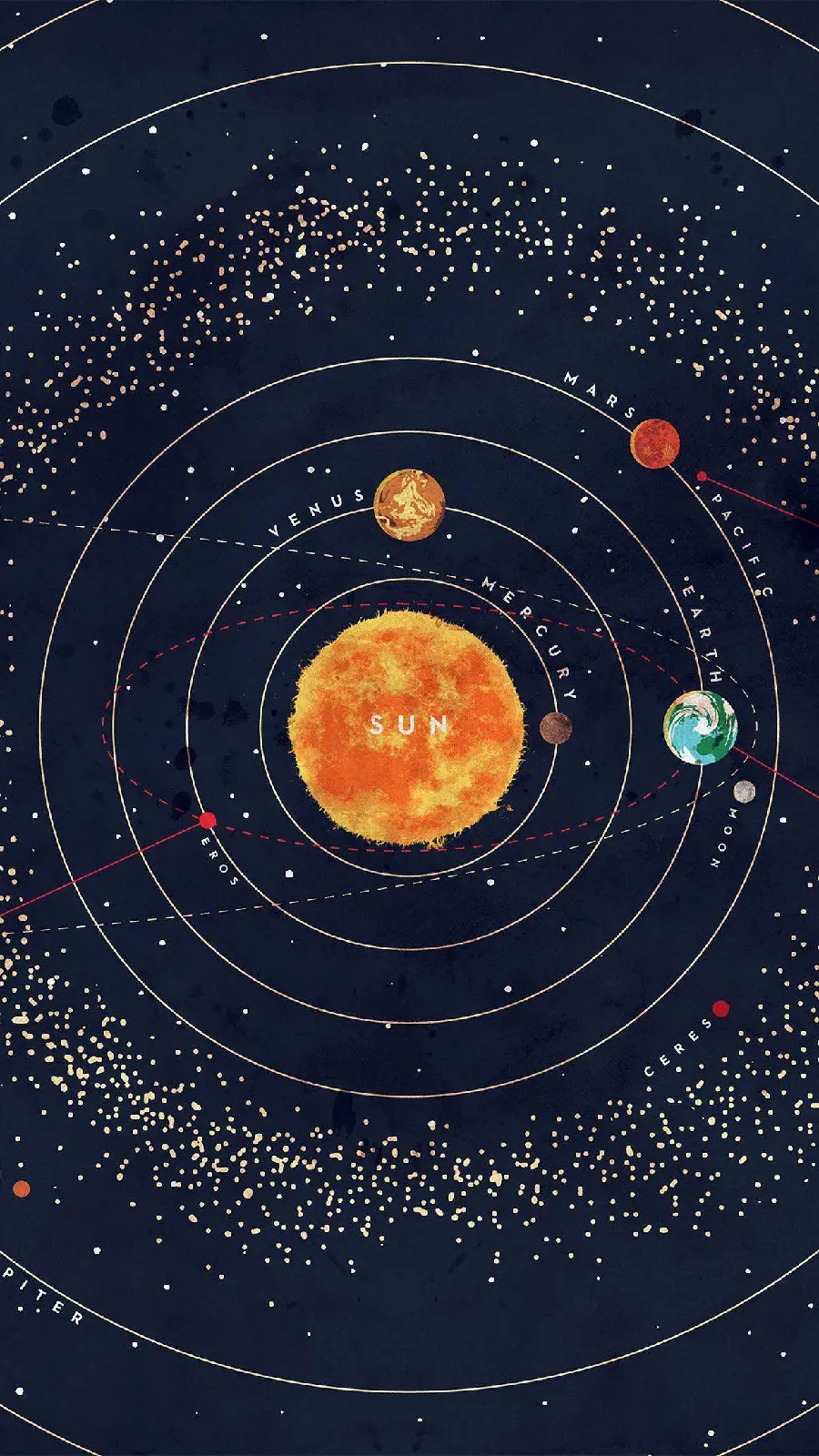 Accurate physics wallpaper with a design of the solar system