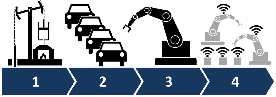 Downloaded photos related to industry and economy topics PNG