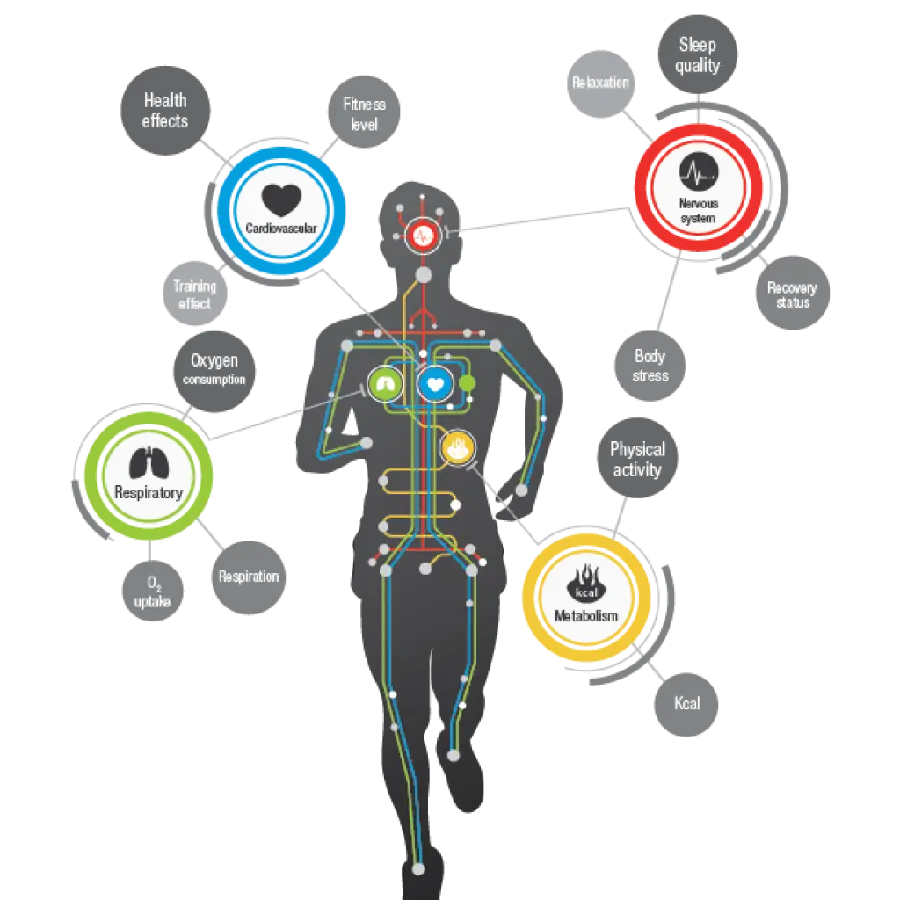 Background image for research work of physiotherapy students Episode