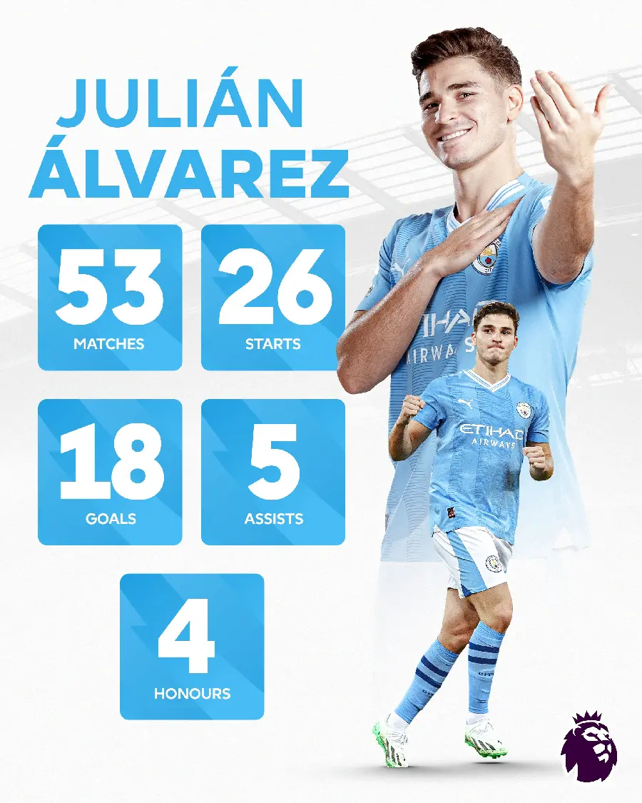 The most beautiful graphic photo of Julin Alvarez in 2023 suitable for profiles and backgrounds 