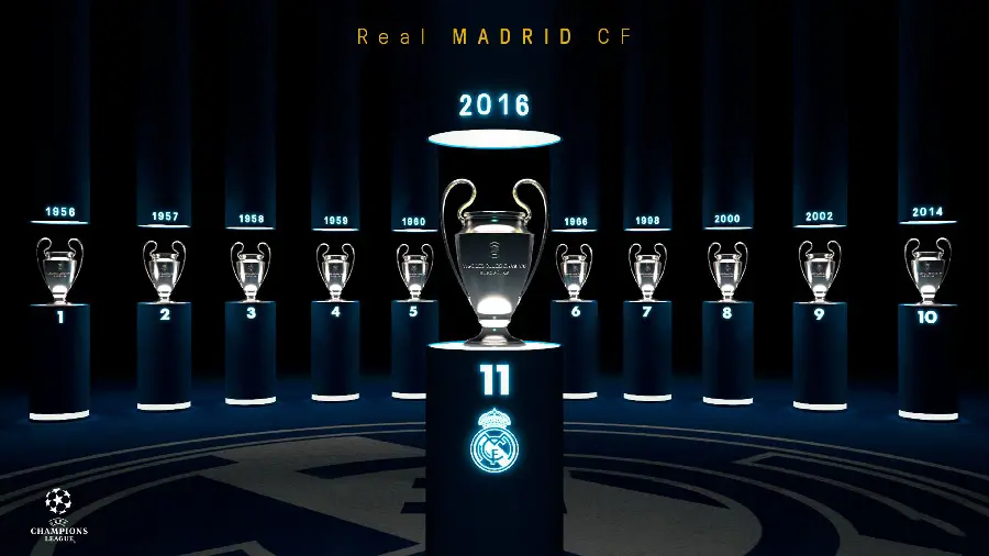 The most stylish profile photo and background of Real Madrid for football fans 