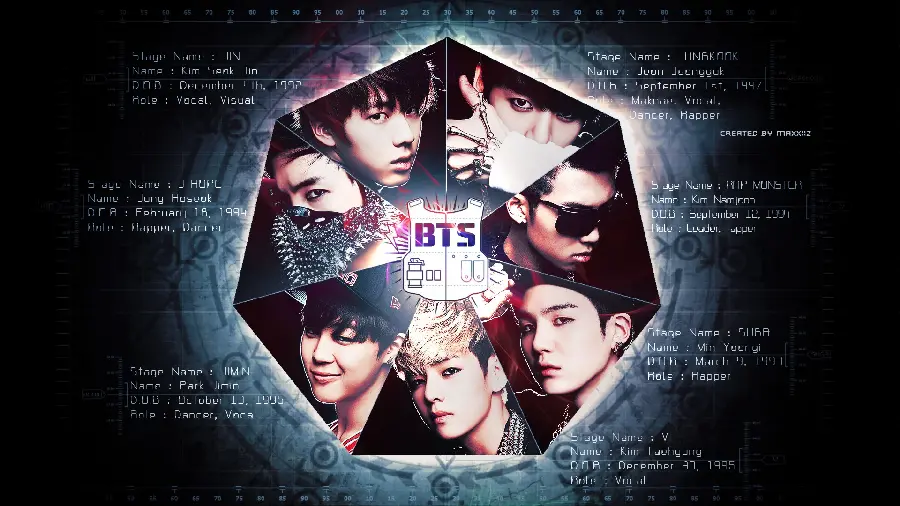 The most attractive picture of the BTS group suitable for profile and background 