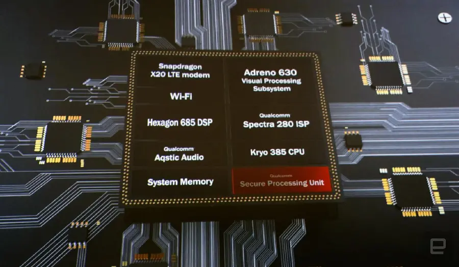 Snapdragon processor images from the essence of the reference photo