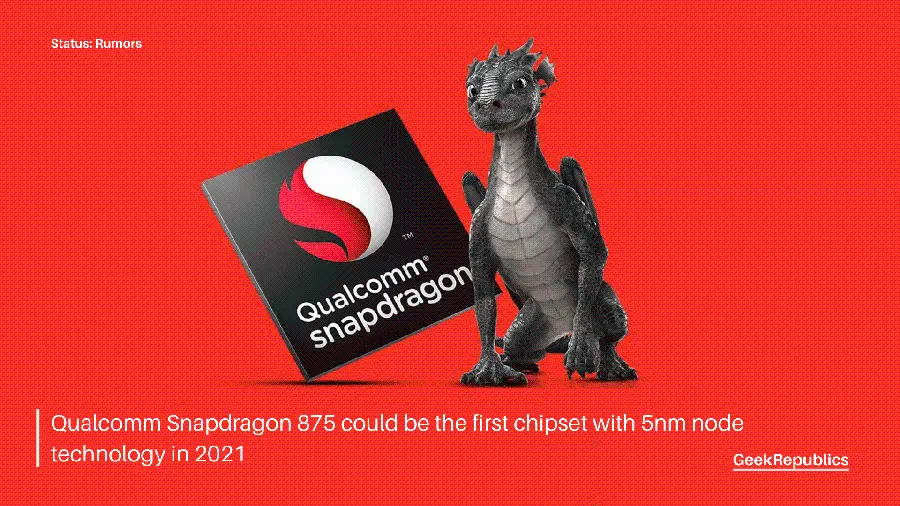 Introducing the new Snapdragon processor series