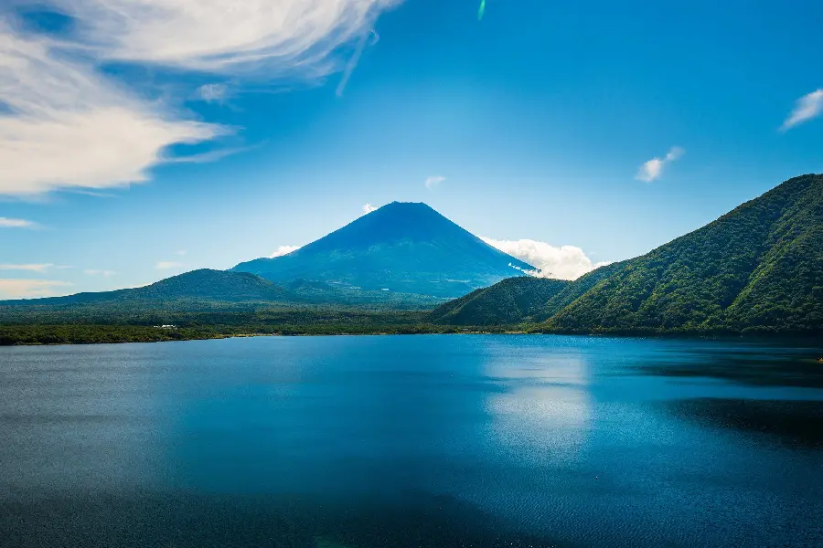 The most beautiful picture of a lake with full water in a high icy mountain 