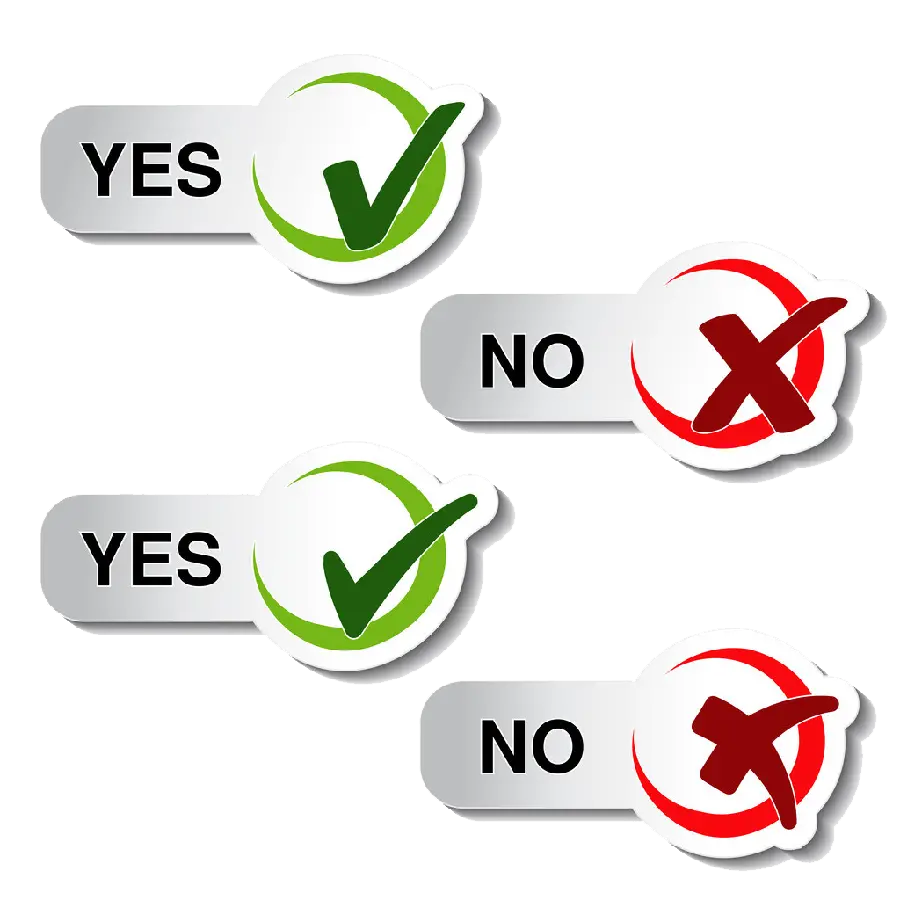 Photo of PNG signs and options correct and incorrect 