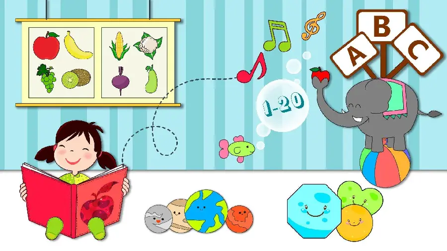 Image for making English educational clips for kindergarteners