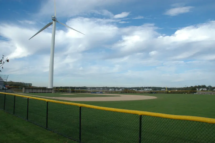 Wind Turbine and Wind Energy