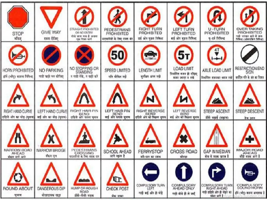 Set of traffic signs in a frame with English text and explanation
