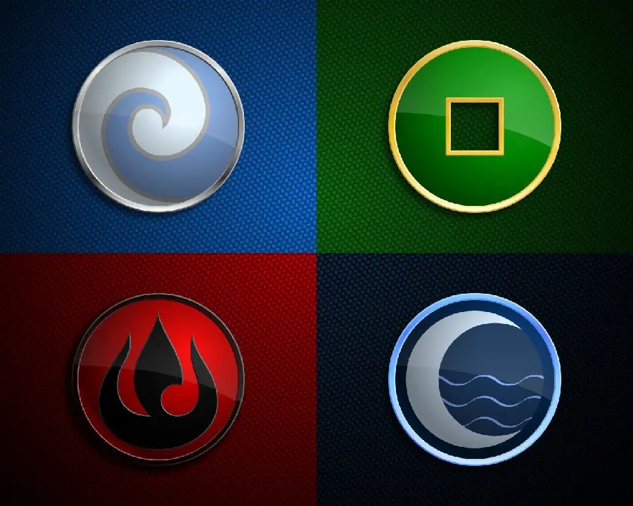 Background for Avatar Element Researchers