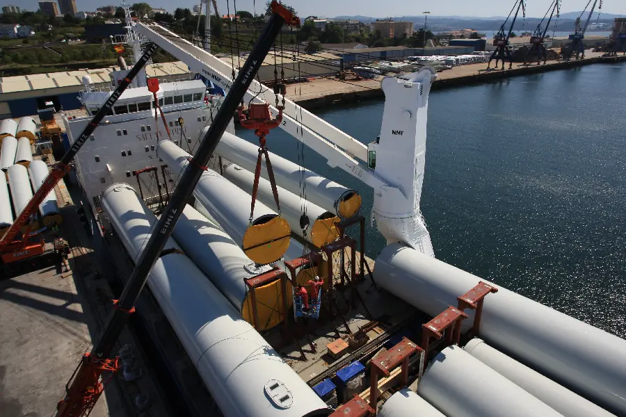 Wind Turbine and Wind Energy