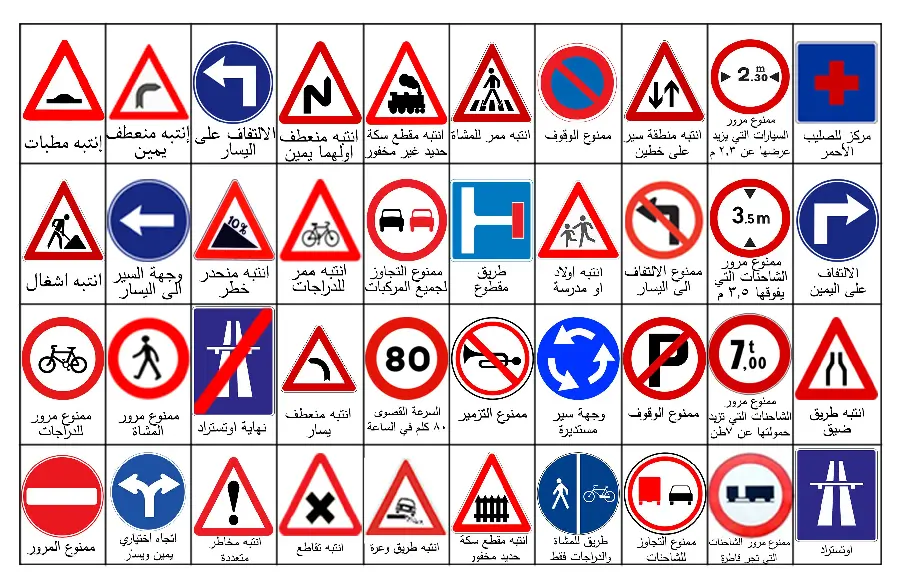 Image of traffic signs with Arabic text
