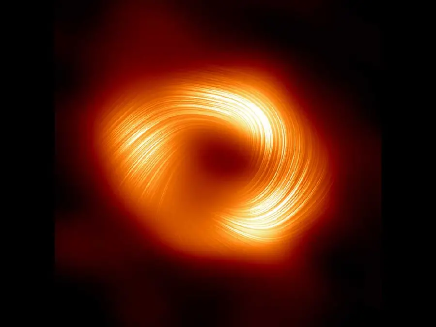 2024 Image of the Powerful Magnetic Field of the Milky Way's Central Black Hole