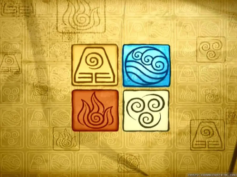 Background Image for Creating a Post About Avatar Elements