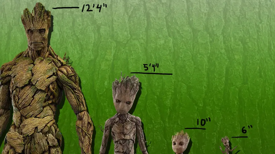 Small and big Groot photos